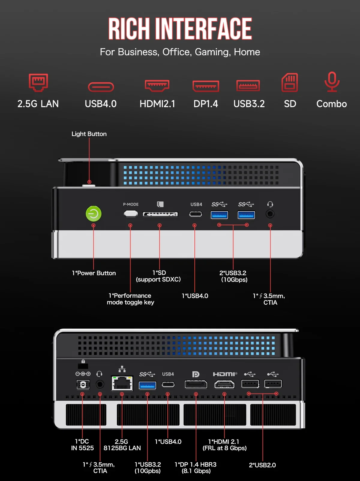 GMKtec EVO-X2 AI Mini PC AMD Ryzen Al Max+ 395 LPDDR5X 64GB/128GB 2TB PCie4.0 SSD WIFI7 BT5.4 2.5G USB4 Komputer stacjonarny do gier