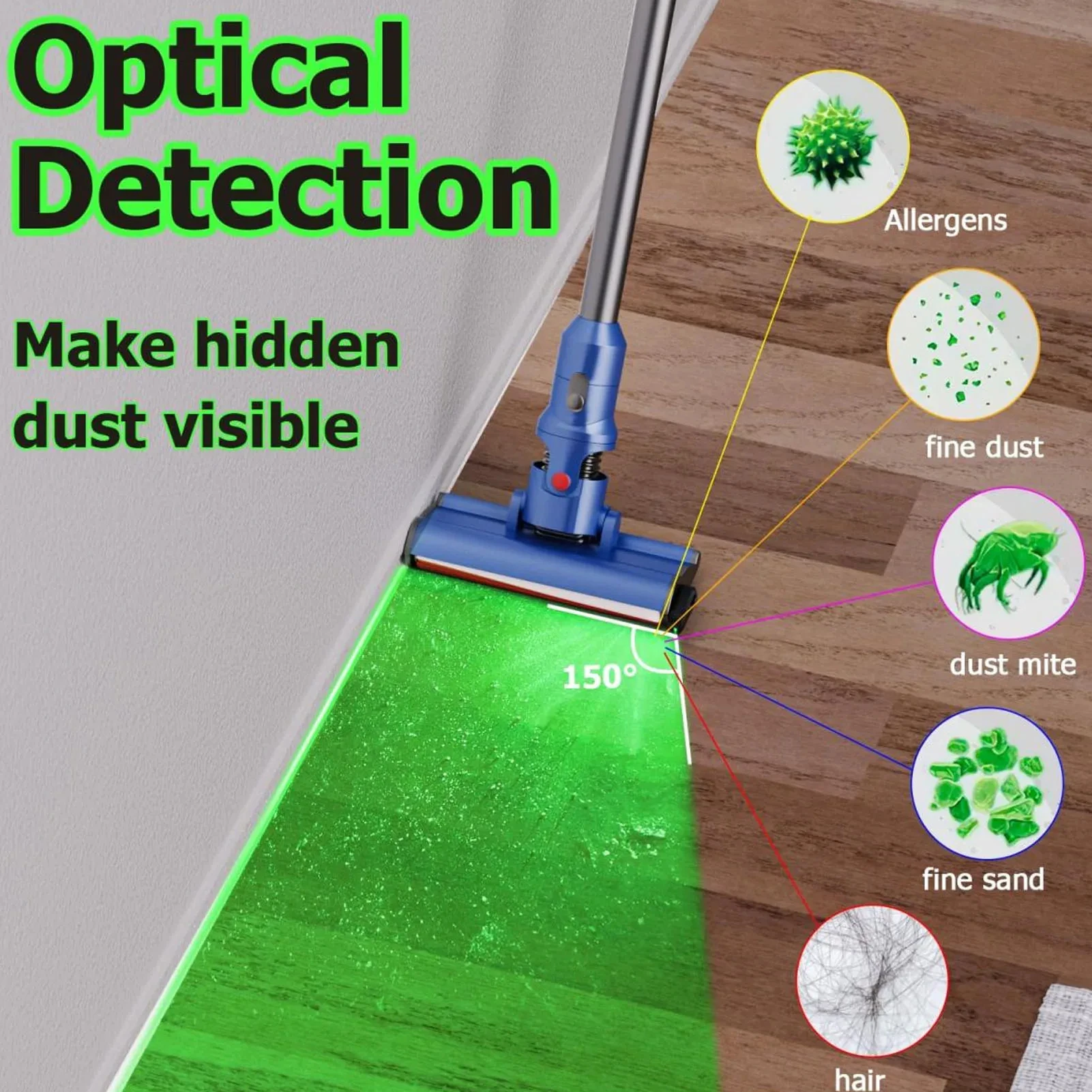 Lampada per visualizzazione polvere a LED per aspirapolvere Parti per aspirapolvere con luce laser verde impermeabile