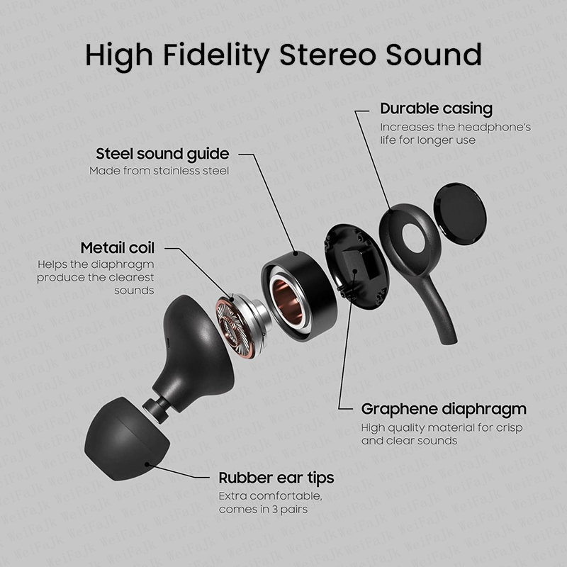 Samsung Original Tipo C Auriculares Con Cable Para Samsung Galaxy S23 S21 S22 Ultra Plus 3,5 MM Auriculares A54 A34 A53 A53 Accesorios