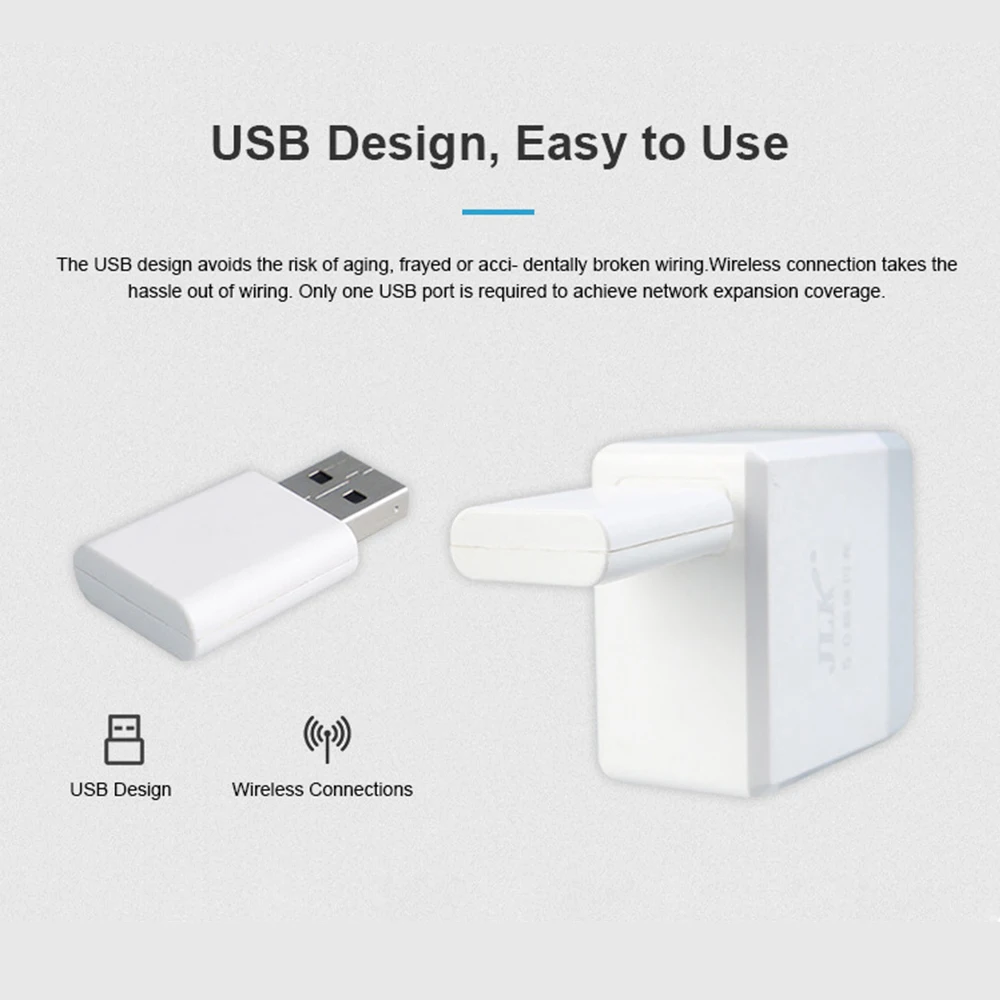 Haozee Smart ZigBee Signaal Repeater USB Signaalversterker Extender Smart Home Automation Ondersteuning Home Assistant Zigbeem2qtt