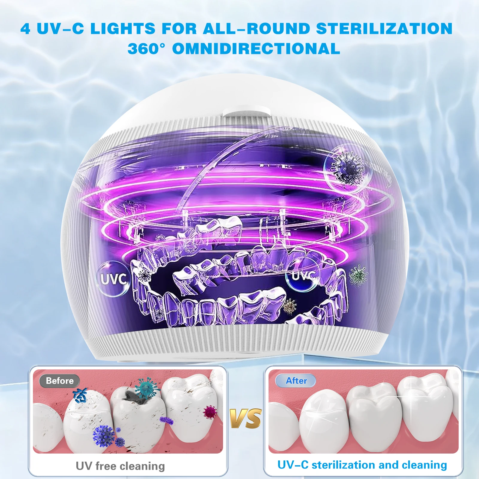 ทําความสะอาดอัลตราโซนิกแบบพกพา Retainer ฟันปลอมเครื่องทําความสะอาดจับเวลา Immersion เครื่องซักผ้าสําหรับ Mouth-Guard Aligner นาฬิกาเครื่องประดับ