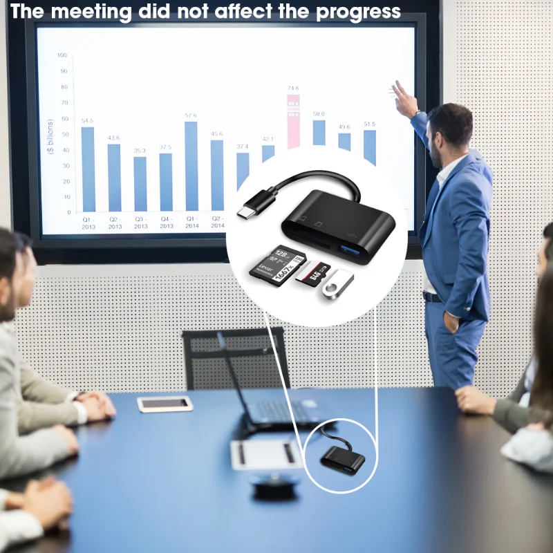 Convertidor de concentrador multipuerto 3 en 1, adaptador tipo c a USB C A OTG, lector de tarjetas de memoria Micro SD TF para Samsung Mi Android Laptop 2023