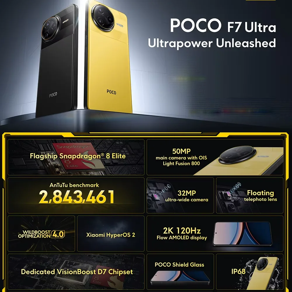[Ufficiale] POCO F7 Ultra |®8 Elite top range, Chipset VisionBoost D7, HyperCharge cablato 120 W e senza filettatura 50 W