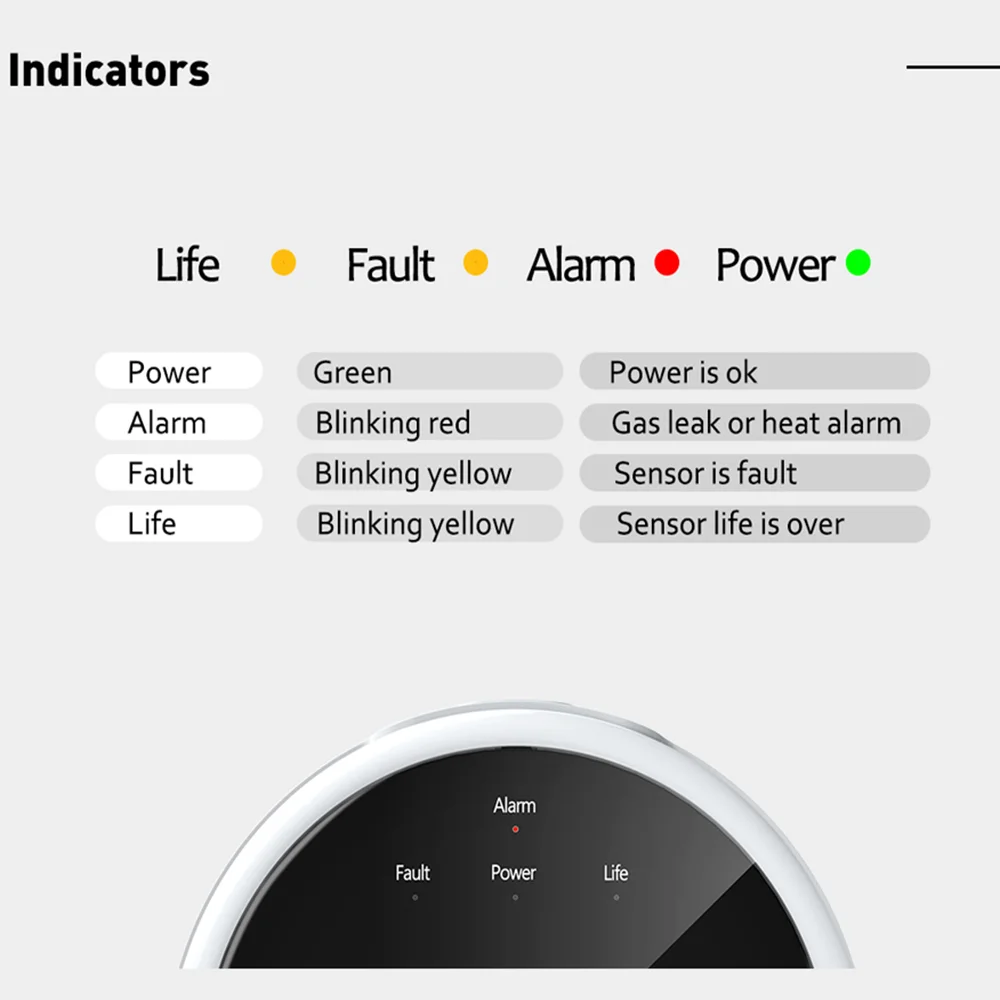 TAIBOAN Mini 433mhz Gas Leak Alarm Sensor LPG GAS Leakage Natural Combustible Detector For Home Security System