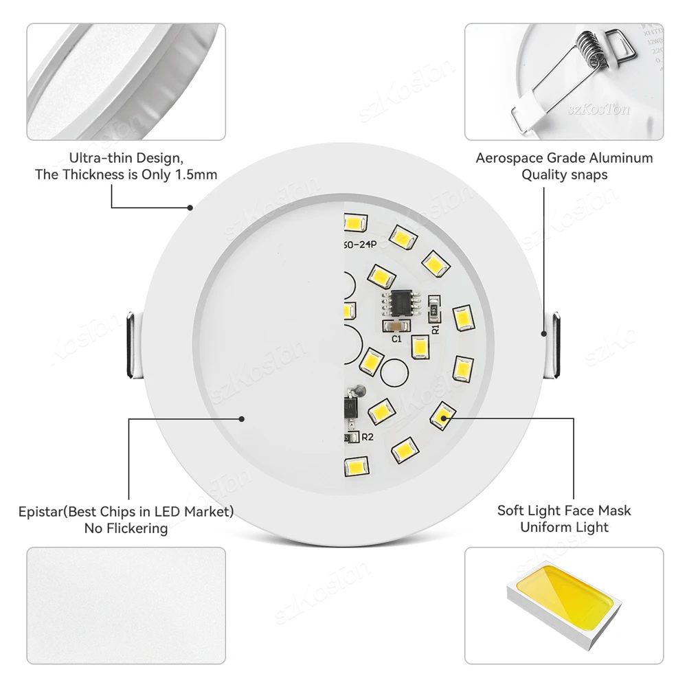 10 ピース/ロット LED ダウンライト 5 ワット 7 ワット 9 ワット 12 ワット 20 ワット 220 ボルト凹型天井ランプラウンド LED パネルダウンライトスポットライト照明
