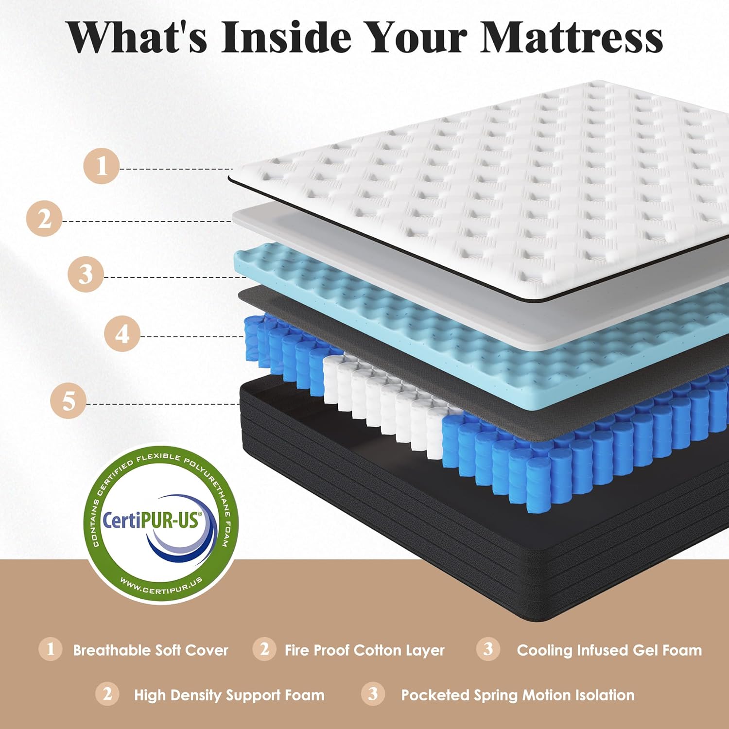 Queen Mattress, 10 Inch Hybrid Mattress in a Box,Individual Pocket Spring Bed Mattress,Medium Firm,Memory Foam Mattress,Black,