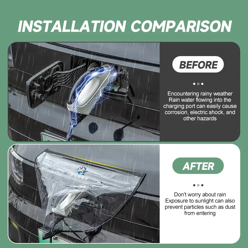 Universele Elektrische Auto Energie Auto Opladen Regenhoes Outdoor Opladen Pistool Waterdicht Stofdicht Auto Regen Sneeuw Cover Accessoires