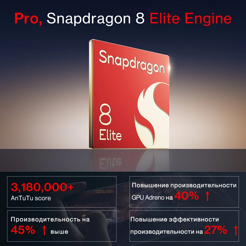 Смартфон OnePlus 13, глобальная версия, аккумулятор Snapdragon 8 Elite, 6000 мАч, 50 Вт, AIRVOOC, 100 Вт, SUPERVOOC, дисплей 120 Гц
