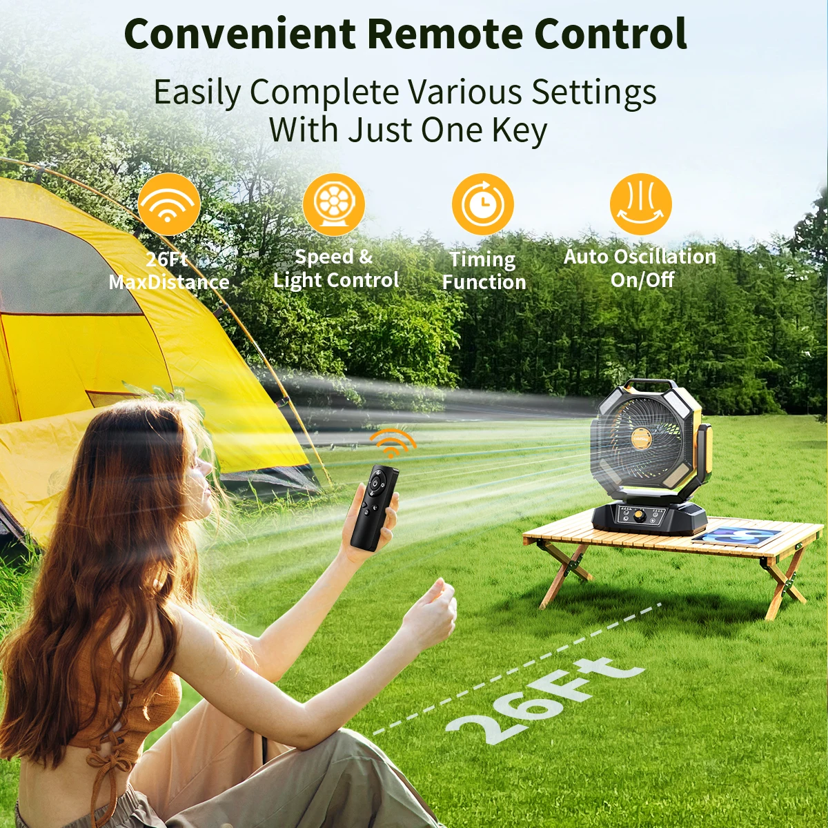 40000 mAh batteriebetriebener Ventilator, tragbarer Campingventilator mit 4 LED-Laterne, 8 Geschwindigkeiten, Schreibtischventilator, Fernbedienung, tragbarer wiederaufladbarer Außenventilator