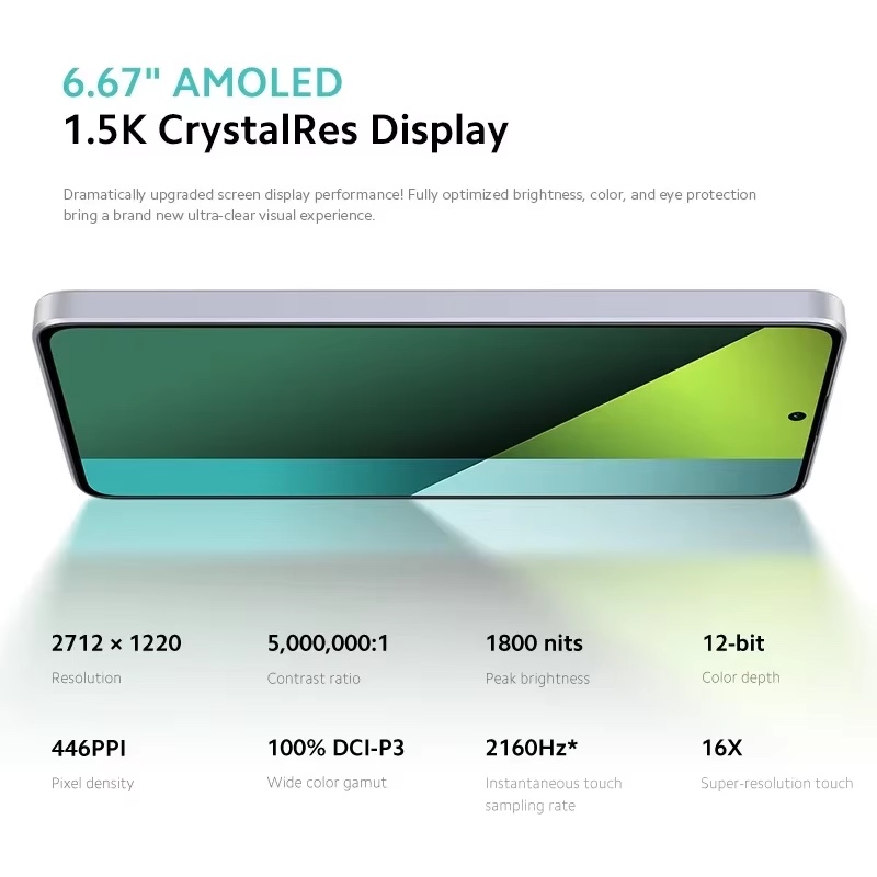 Nieuwe Xiaomi Redmi Note 13 Pro 5G Smartphone 128 GB/256 GB ROM 200 MP OIS Camera Leeuwebek 7s Gen 2 67 W Turbo Opladen 6.67 "AMOLED