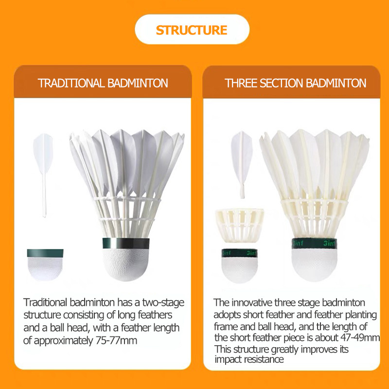 Kawasaki King Kong 700 upgrade Feather Badminton Shuttlecock For Clubs & Training Racquet Sports Speed 76 77 Durable Badminton B