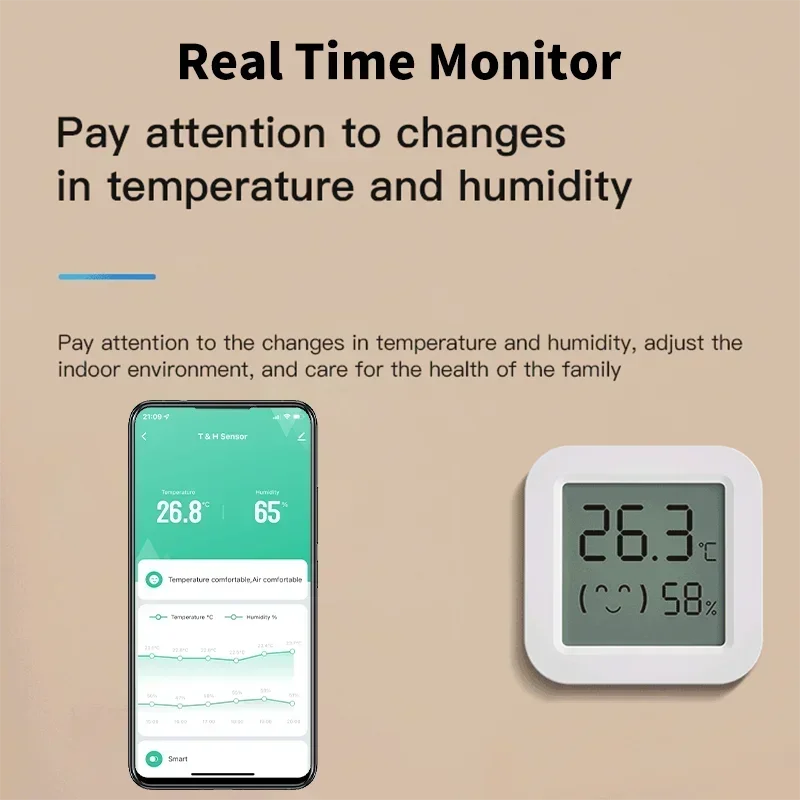 Tuya-Mini capteur de température et d'humidité, affichage numérique LCD, compatible avec Bluetooth, télécommande, hygromètre Therye.com