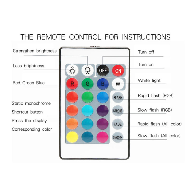 Eingang DC5V Niederspannungs-LED-RGB-Lichtplatine mit buntem Farbverlauf und 1/1,5 Meter schwarzes oder weißes USB-Kabel und Fernbedienung