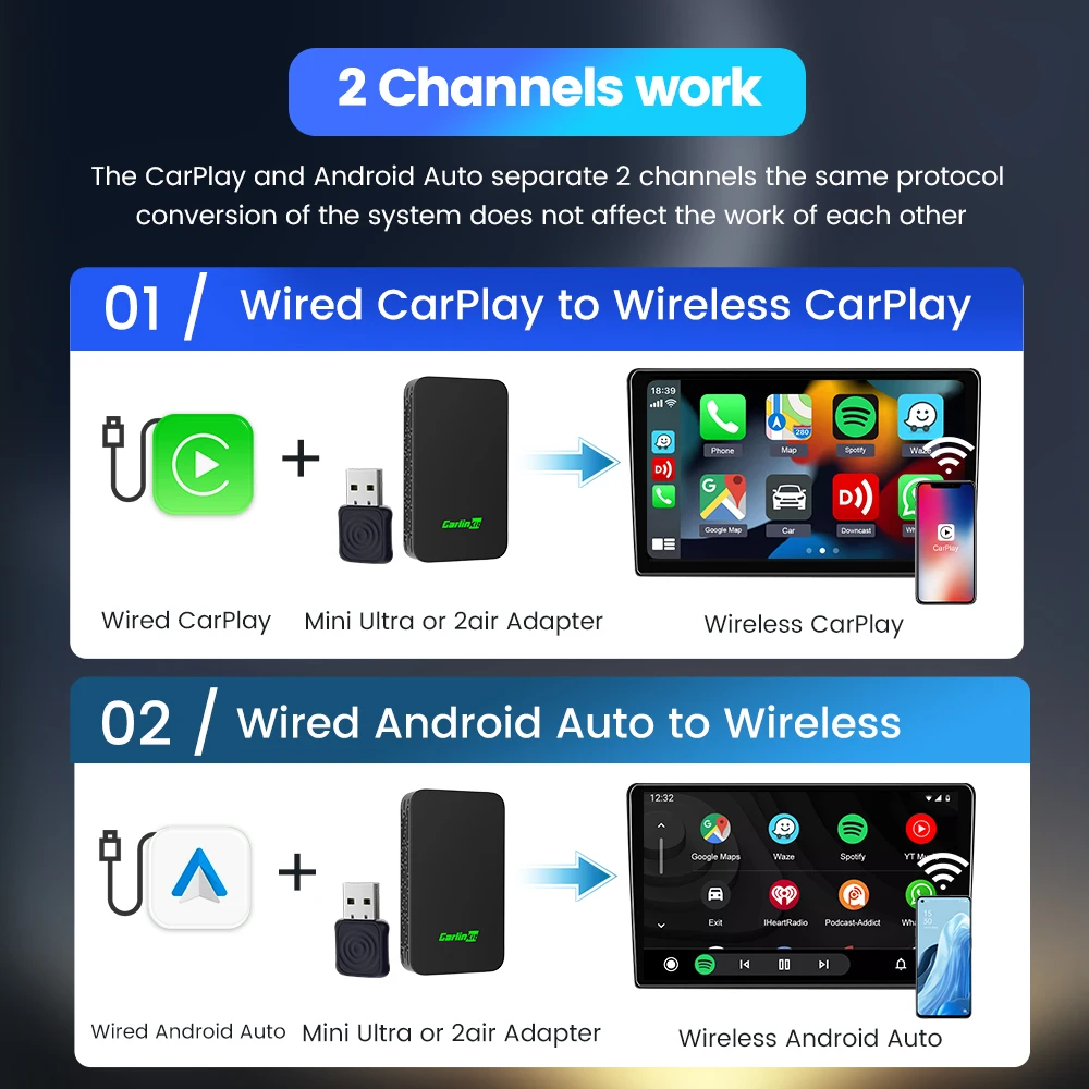 Carlinkit 5 2air Mini Ultra Wireless CarPlay Android Auto Wireless Box 2 em 1 Adaptador 2 canais de trabalho Waze Spotify 5.8 Ghz WiFi GPS
