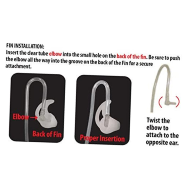 RISENKE シリコンフィンイヤーモールド、双方向ラジオ交換用イヤーモールドイヤフォンチップ、監視イヤーピースコイルチューブ用 (サイズ: S M L)