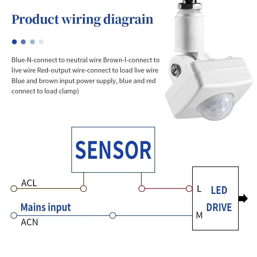 LED-Bewegungssensor, 220 V, 110 V, automatischer PIR-Infrarot-Detektor, 180 Grad drehbar, für den Außenbereich, Timer-Lichtschalter, PIR-Bewegungssensor