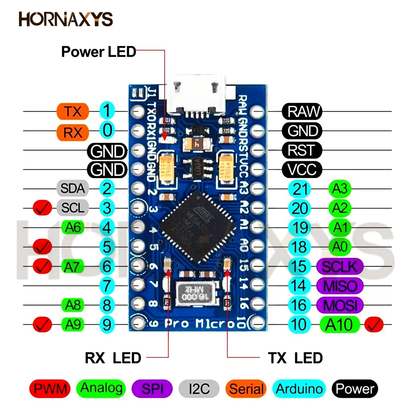 1-10pcs Pro Micro ATmega32U4 5V/16MHz Module with 2 row pin header For Leonardo TYPE-C USB in stock best quality for arduino New