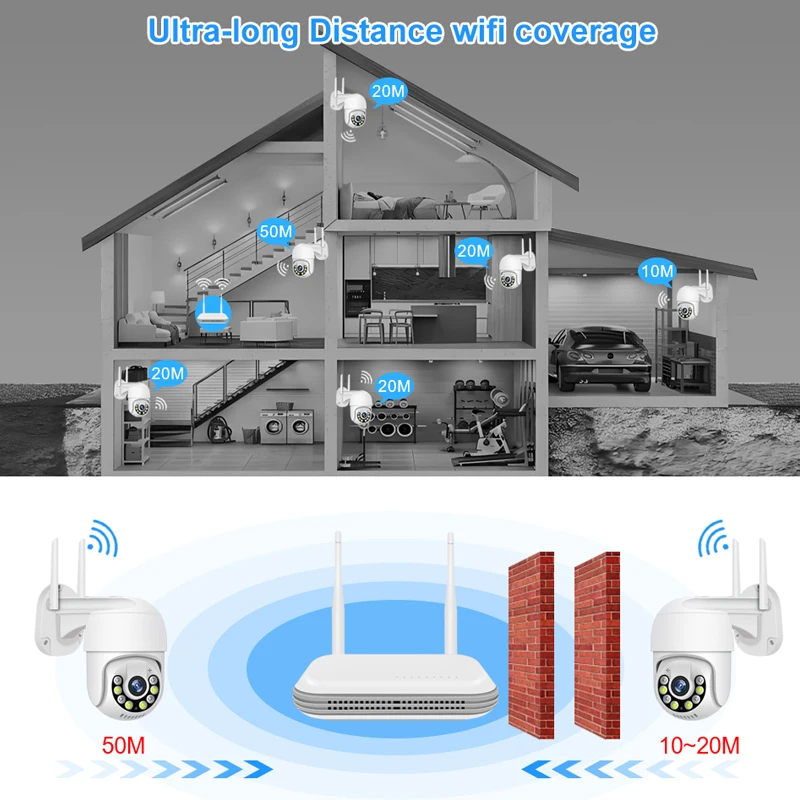 8-канальный сетевой видеорегистратор Wi-Fi NVR H.265 для беспроводной системы 3 МП/5 МП, поддержка распознавания лиц, TF-карта Solt Onvif ICsee APP