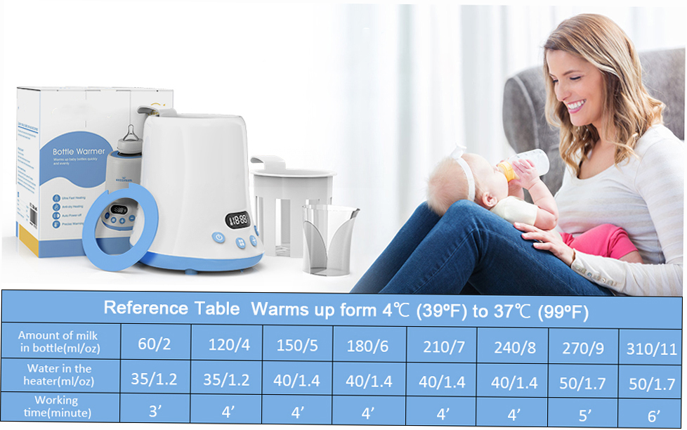 Eccomum Babyflessenwarmer Snelle melkverwarmer met LCD-display en timer