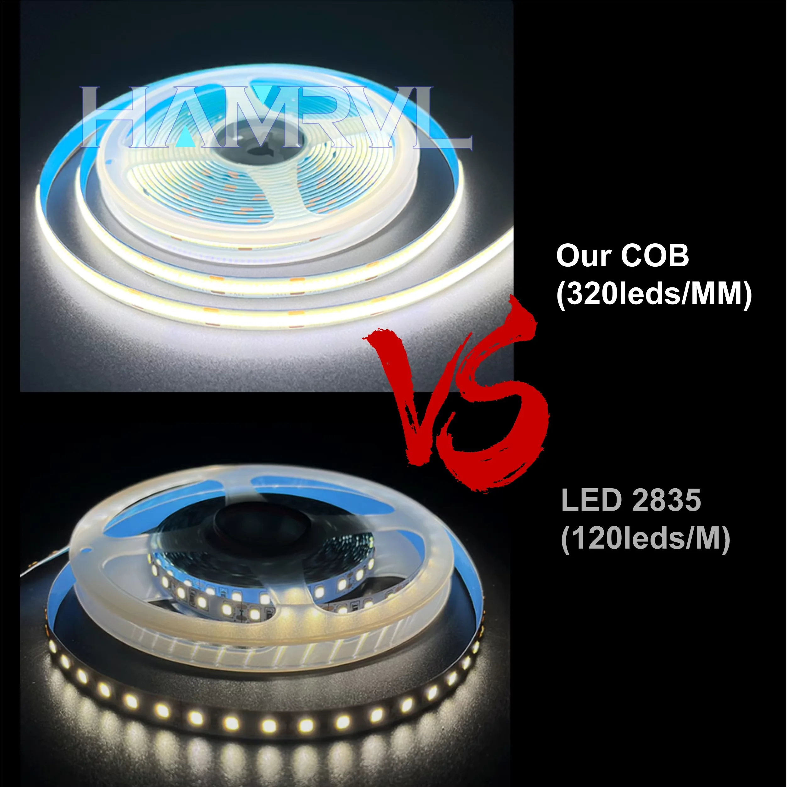 Ultrahelle COB-LED-Streifenlichter, 16,4 Fuß – 320 LEDs/m, hohe Dichte, dimmbar, 3000 K–6500 K Farbtemperatur, flexibles CRI90-Bandlicht