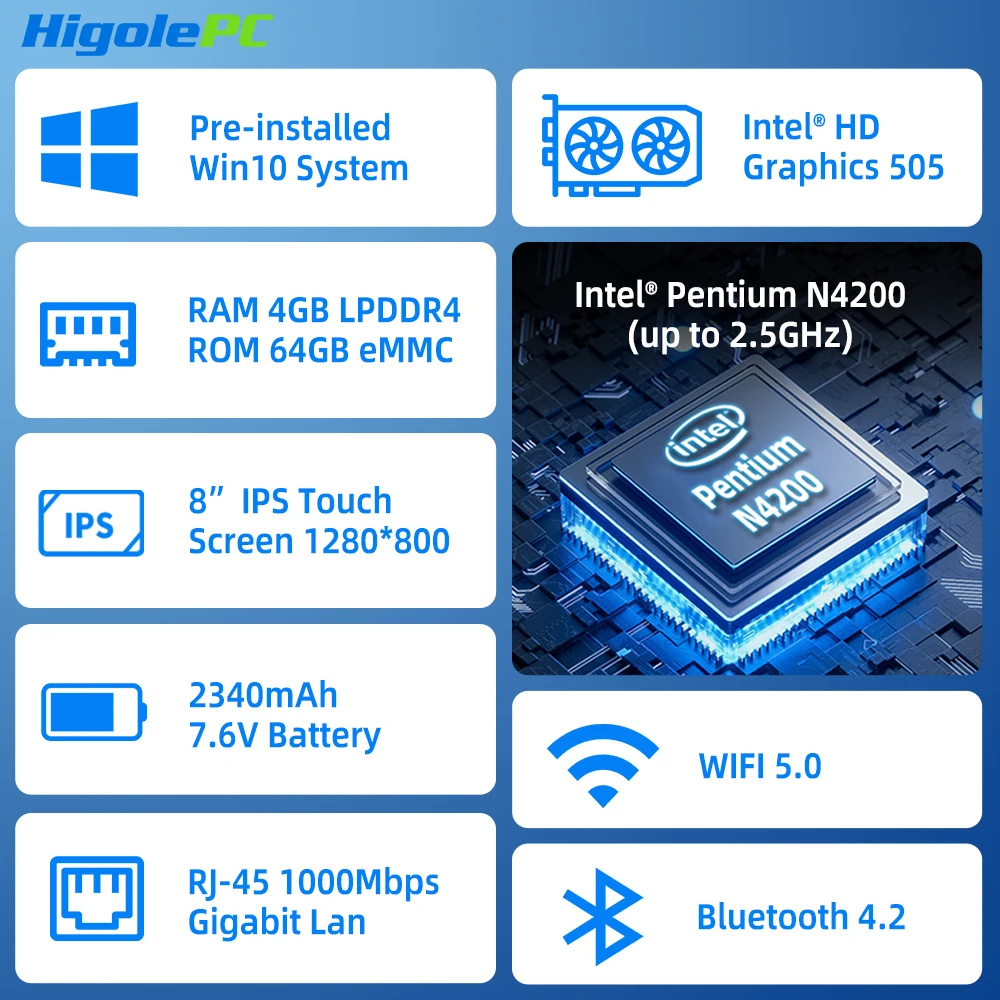 Higole F3APL 8'' Fanless Mini PC with Screen Intel N4200 Windows 10 WiFi5 4GB 64GB 2340mAh 4K Laptop Desktop PC Mini Computers