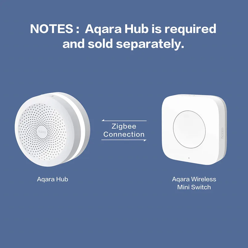 Aqara Sensor Smart Wireless Mini Switch Zigbee One Key Control Button for Homekit Xiaomi Mihome Smart Home Security