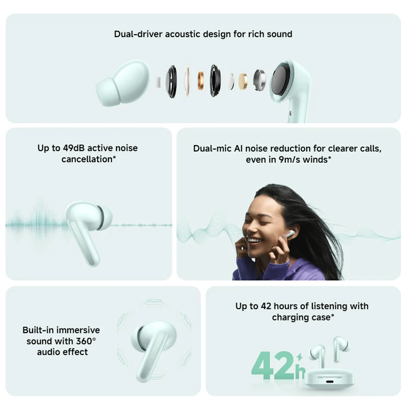 Global Version Xiaomi Redmi Buds 6 Up to 49dB active noise cancellation Up to 42 hours of listening with charging case