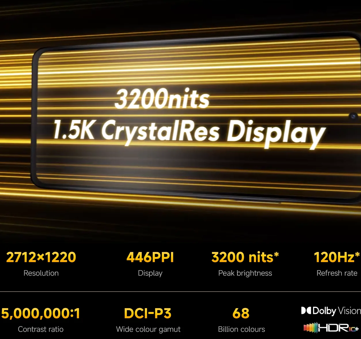 【World Premiere】POCO X7 Pro Global Version Smartphone Dimensity 8400-Ultra 6000mAh 90W Charge 50MP camera with OIS 120Hz NFC 5G