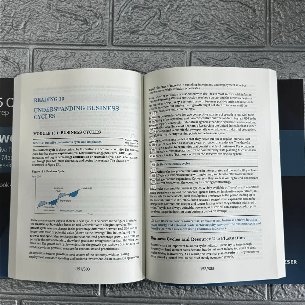 2025 CFA Nivel 1 SchweserNotes Análisis de declaración fimancial y investimentos de equidad, métodos cuantitativos, libros de notas en inglés