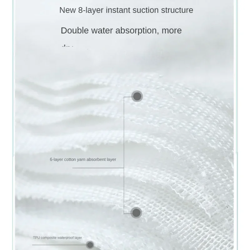 Pañales reutilizables de algodón para bebé, ropa interior de 6 capas, pantalones cortos de entrenamiento transpirables, 2024