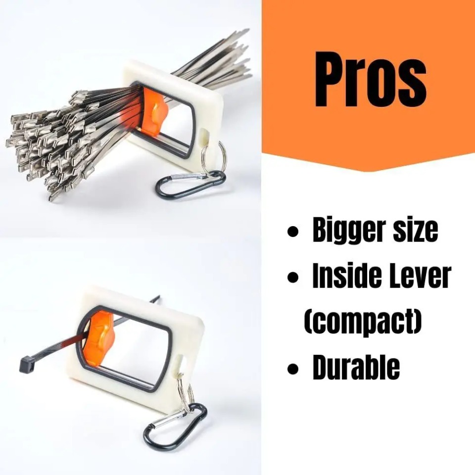 Nieuwe Vierkante Kabelbinder Organizer Draagbare Fluorescerende Opslag Kabelbinder Houder Kabelbinder Opslag Tool Fluorescerende Organiseren