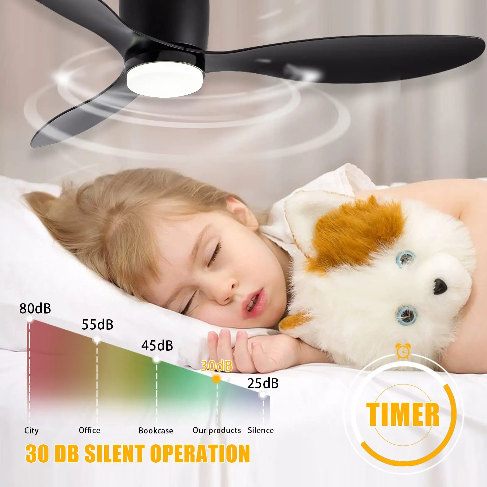 IRALAN Moderner einfacher Deckenventilator mit Licht, Wohnzimmer-Heimventilator, Schwarz, Weiß, niedriger Boden, Gleichstrommotor, Deckenventilatoren mit Fernbedienung