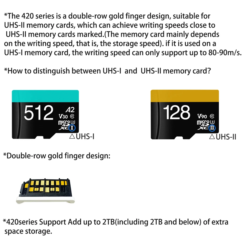 BaseQi para MacBook Pro 14 pulgadas 16 pulgadas M1/M2/M3/M4 Año 2024/23/22/21 Adaptador de tarjeta Microsd Mini unidad Mac Pro completamente oculta