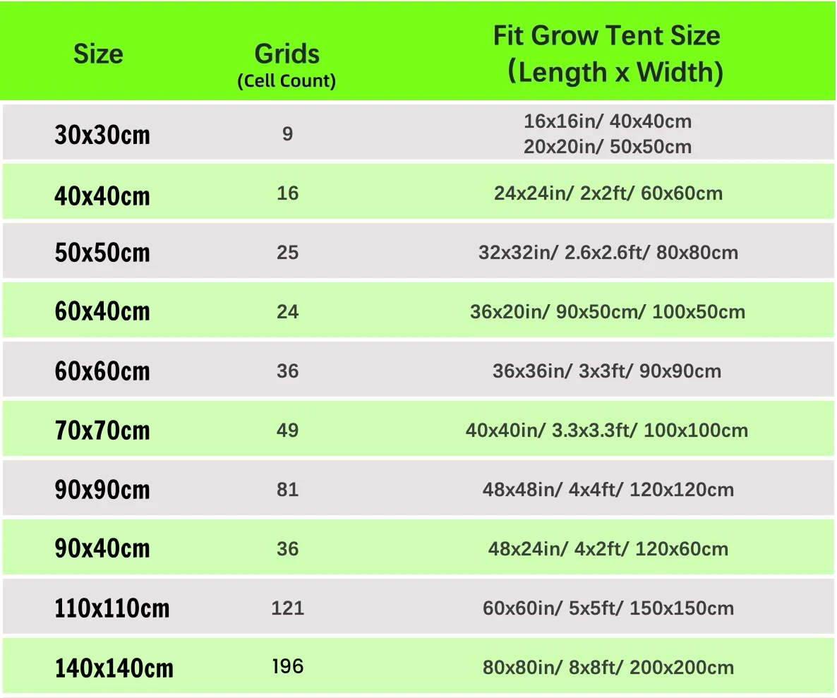 4'' Mesh Trellis Netting  for Grow Tents Plant Support Elastic ScrOG/ LST/ HST Net with Hooks Grow Box Kit Low Stress Training