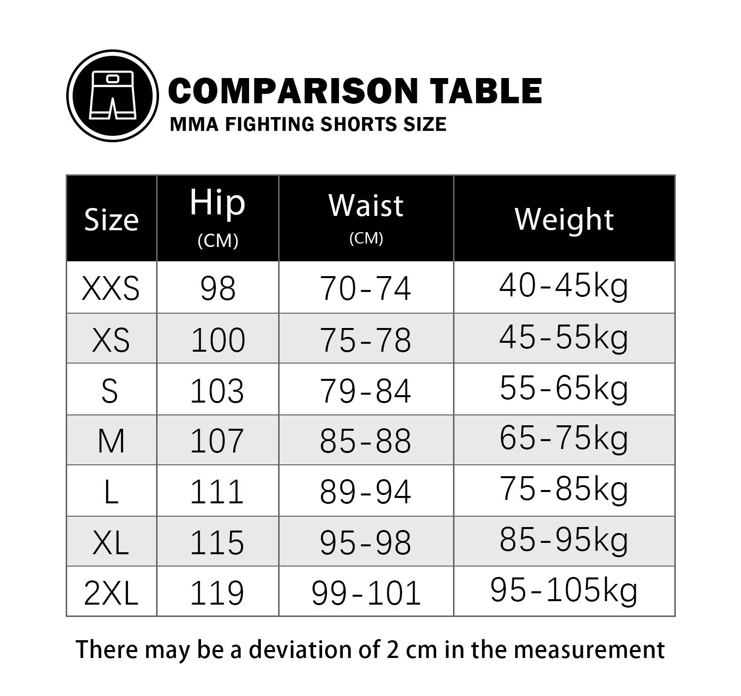 Jujitsu ชุดนักสู้กางเกงต่อยมวยชุดมวยไทยขาสั้น5จุดชุดชกมวยกางเกง XXS-XL ขนาด