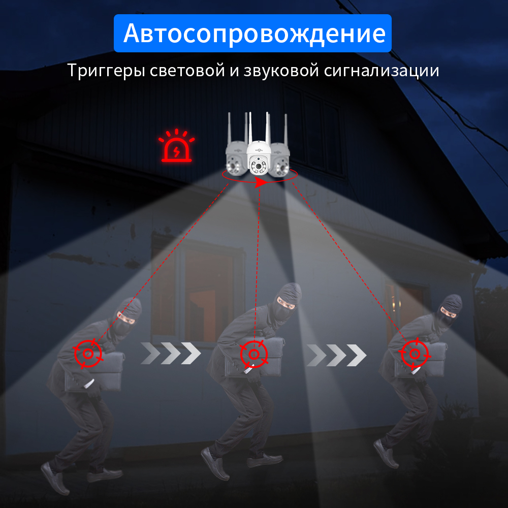 3/5MP PTZ Подходит для беспроводного NVR
