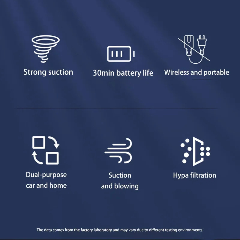 Youpin Car Vacuum Cleaner Powerful Cleaning Machine Strong Suction Handheld For Car Home Portable Wireless Cleaner New Mi