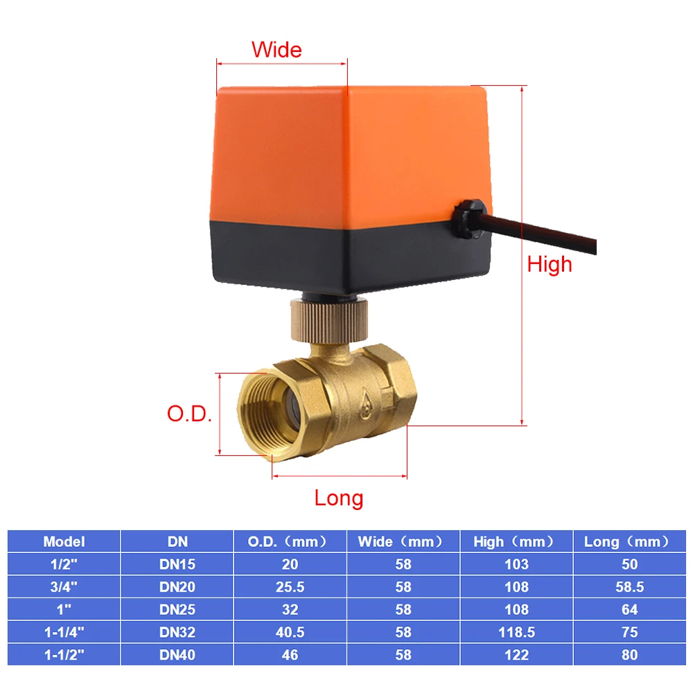 1/2 "3/4" 1 "ทองเหลือง 2-way บอลวาล์วมอเตอร์ DN15/DN20/DN25 สามสาย 2 ควบคุมไฟฟ้า Solenoid วาล์ว 220V AC 12V DC
