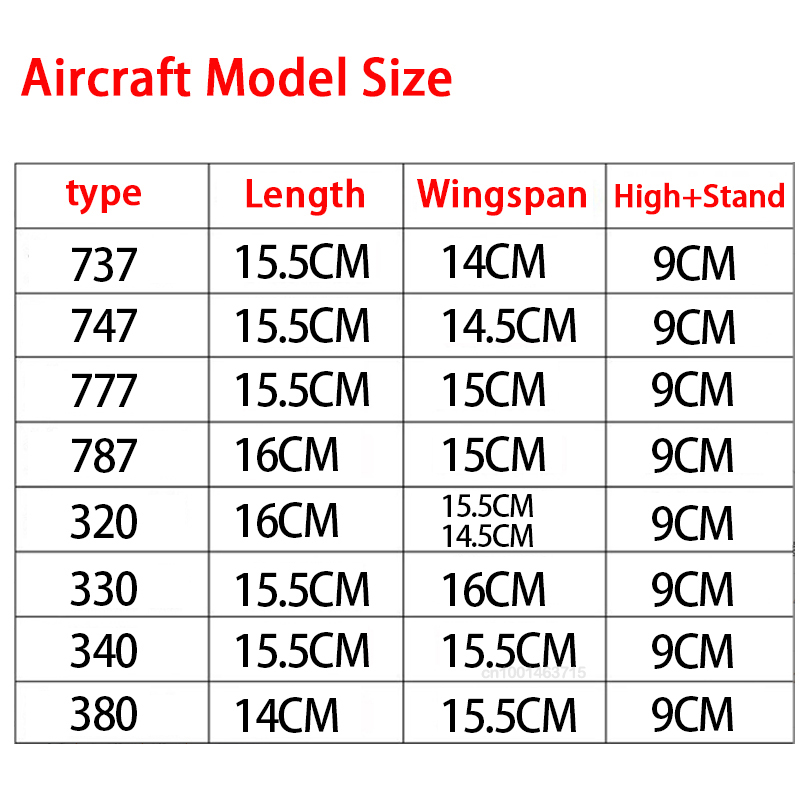 15 см литой под давлением сплав A320 330 340 350 380 6-дюймовая модель самолета