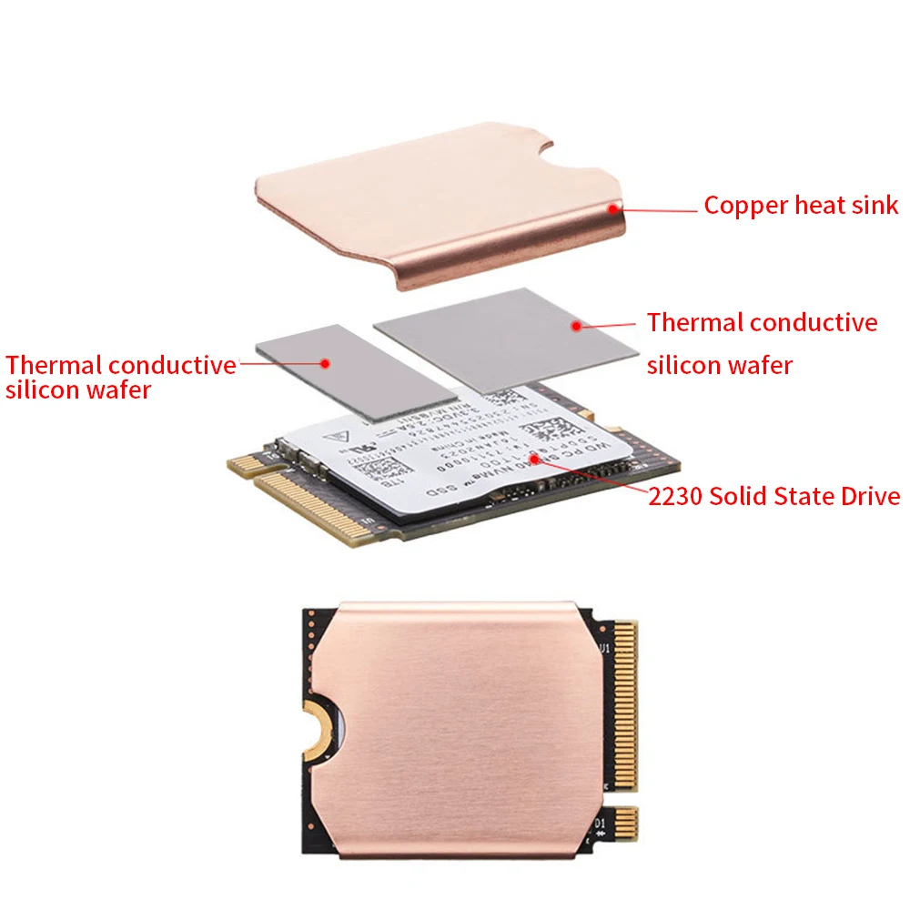 TISHRIC M2 SSD Cooler Copper Solid State Heat Sink Thermal Conductive Silicon Wafer Applicable To M.2 2230 Solid-state Drive