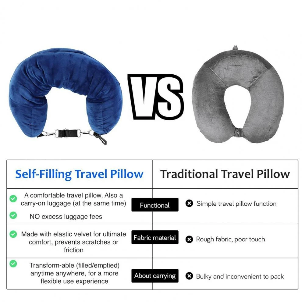 Almohada de cuello rellenable portátil, ropa rellenable que ahorra espacio, almohada de cuello, franela cómoda ajustable para coche, tren, avión