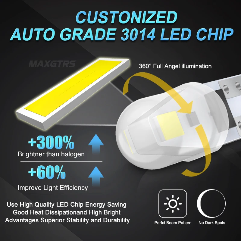 10 Uds T5 bombilla Led W3W W1.2W Led Canbus luces interiores de coche tablero indicador de calentamiento cuña lámpara de instrumento automático 12V/24V