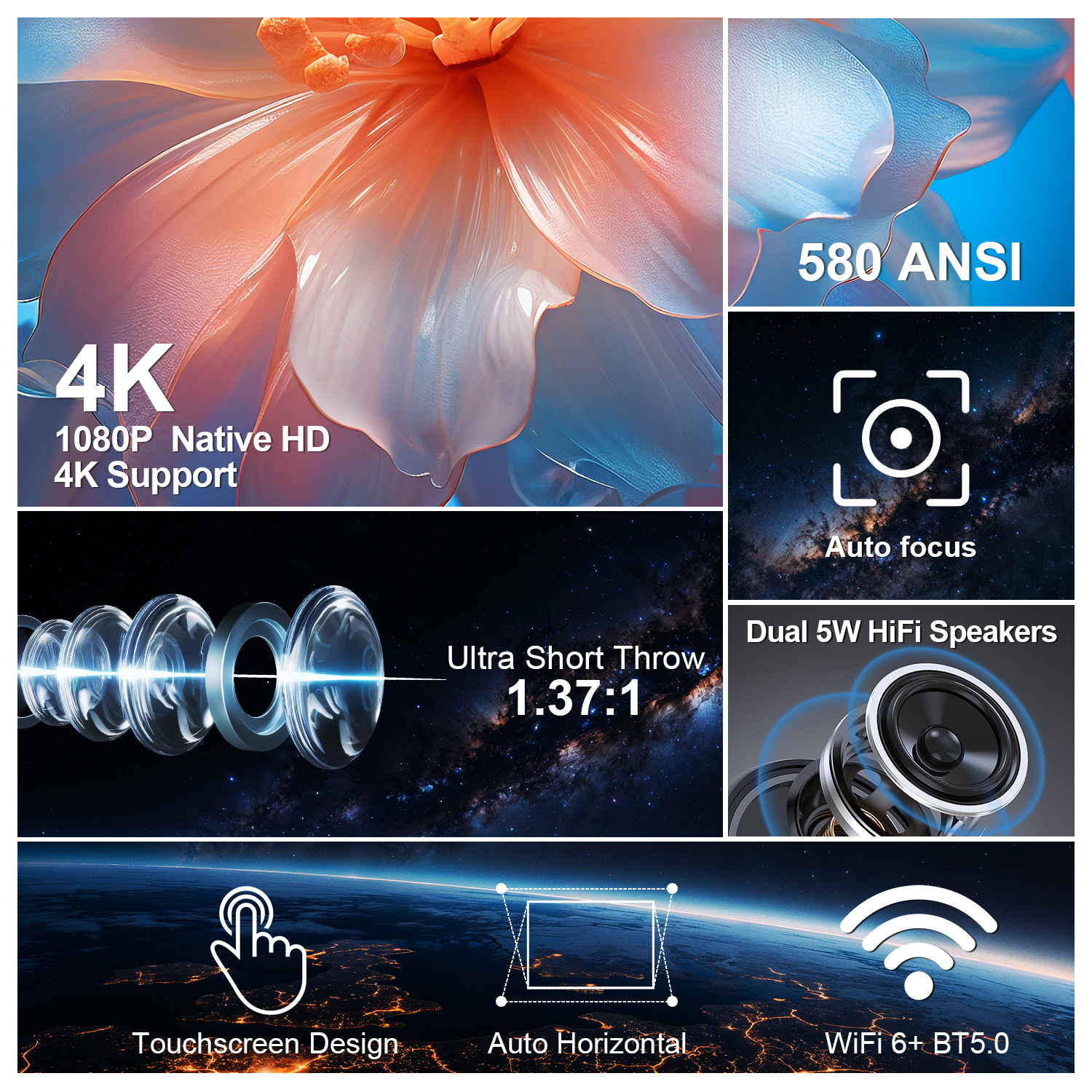 Projetor inteligente Magcubic com foco automático Android11 4K 580ANSI Full Wifi6 BT5.0 Allwinner H713 Controle de voz Home Cinema Theater HY350