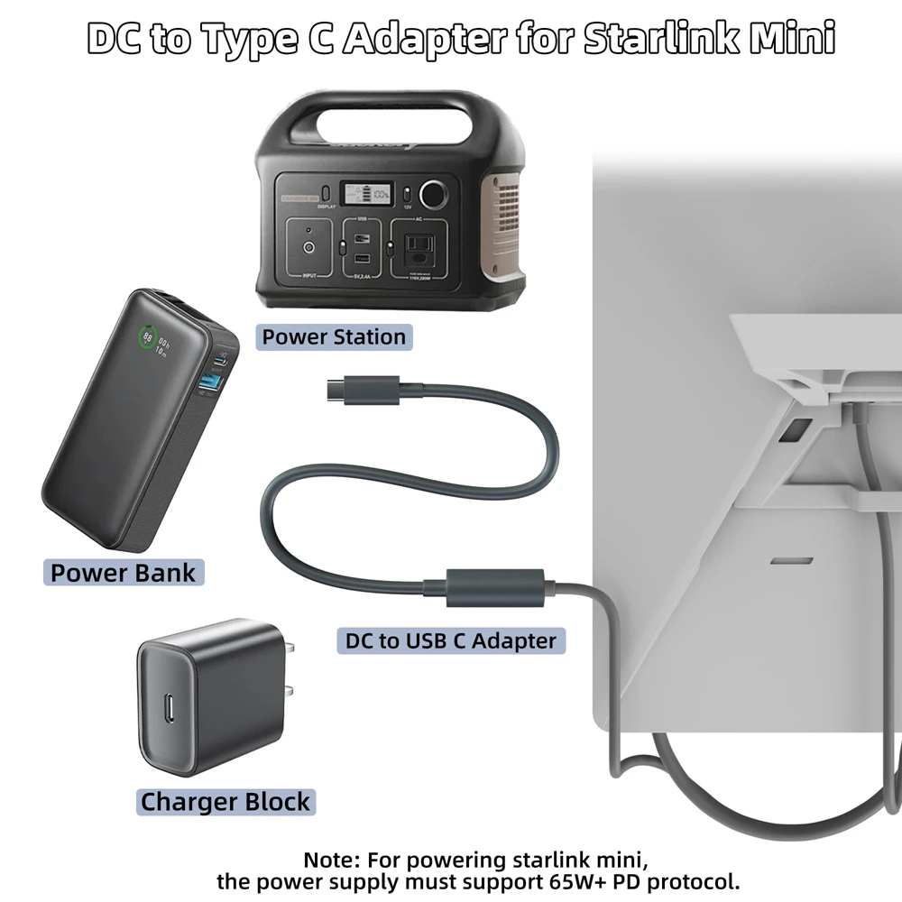 Для Starlink Mini USB C в адаптер постоянного тока Кабель питания 65 Вт PD Wire Conversion Line Plug and Play для аксессуаров Starlink Mini