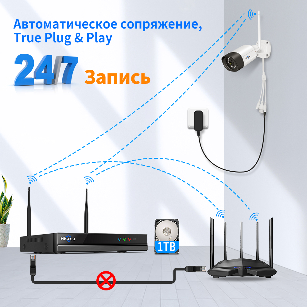 Hiseeu 3/5MP Wi-Fi Комплект системы