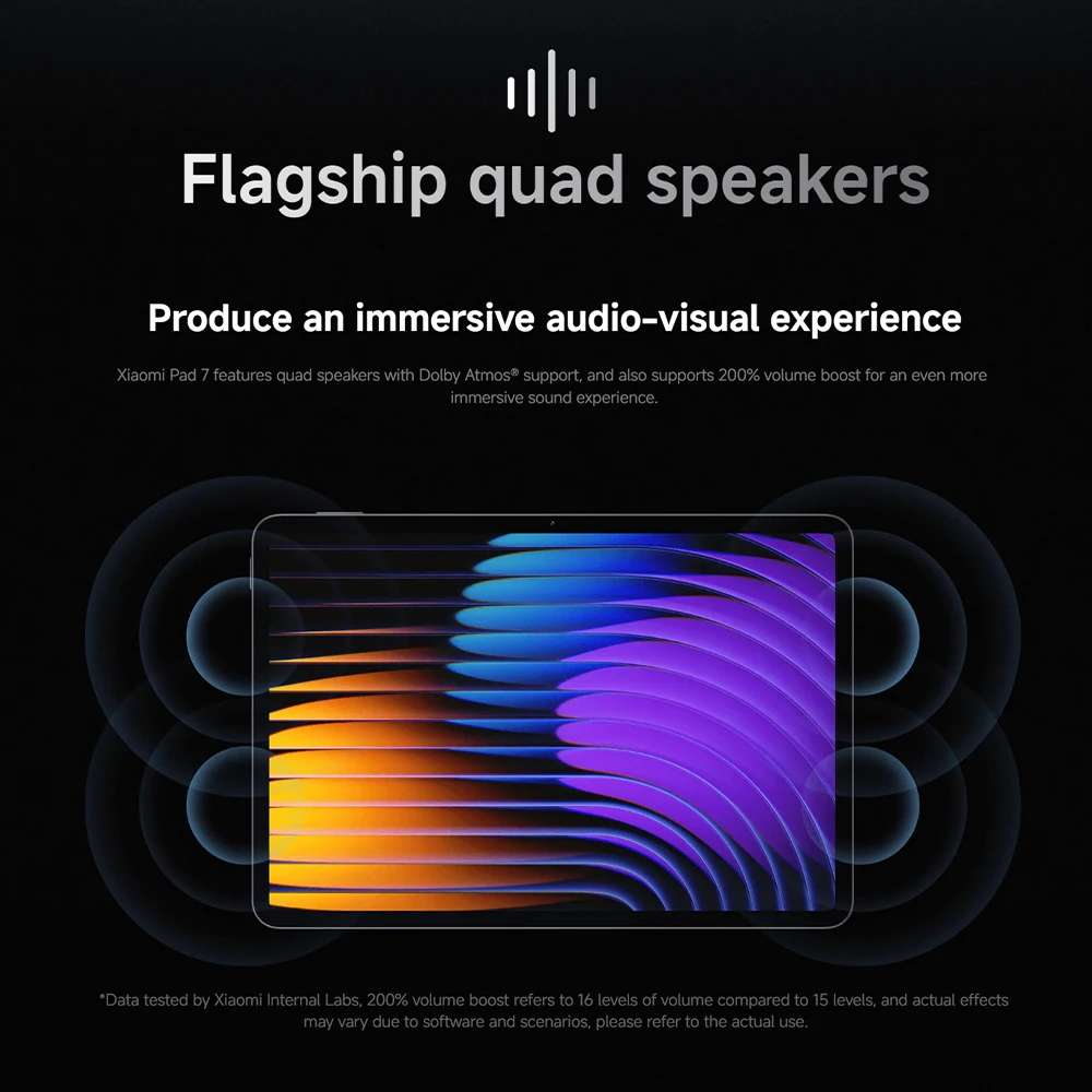 Xiaomi Pad 7 Globale Version Mi Tablet Snapdragon 7+ Gen 3 11,2" 3,2K 144Hz Display Adreno GPU 45W Turboladung 8850mAh