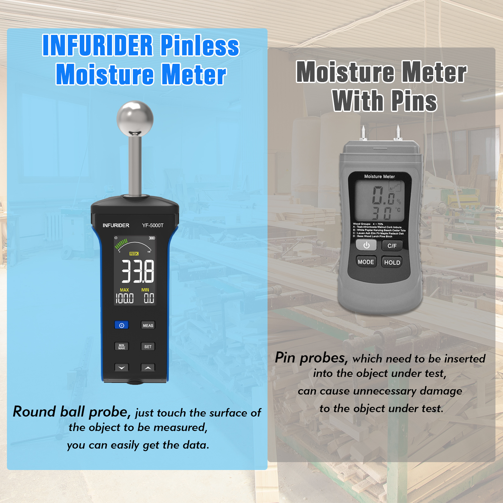 Pinless Moisture Meter with Ball Probe & Color LCD, 0~70% RH Range, Alarm Function for Wood/Walls/Concrete/Masonry/Gypsum