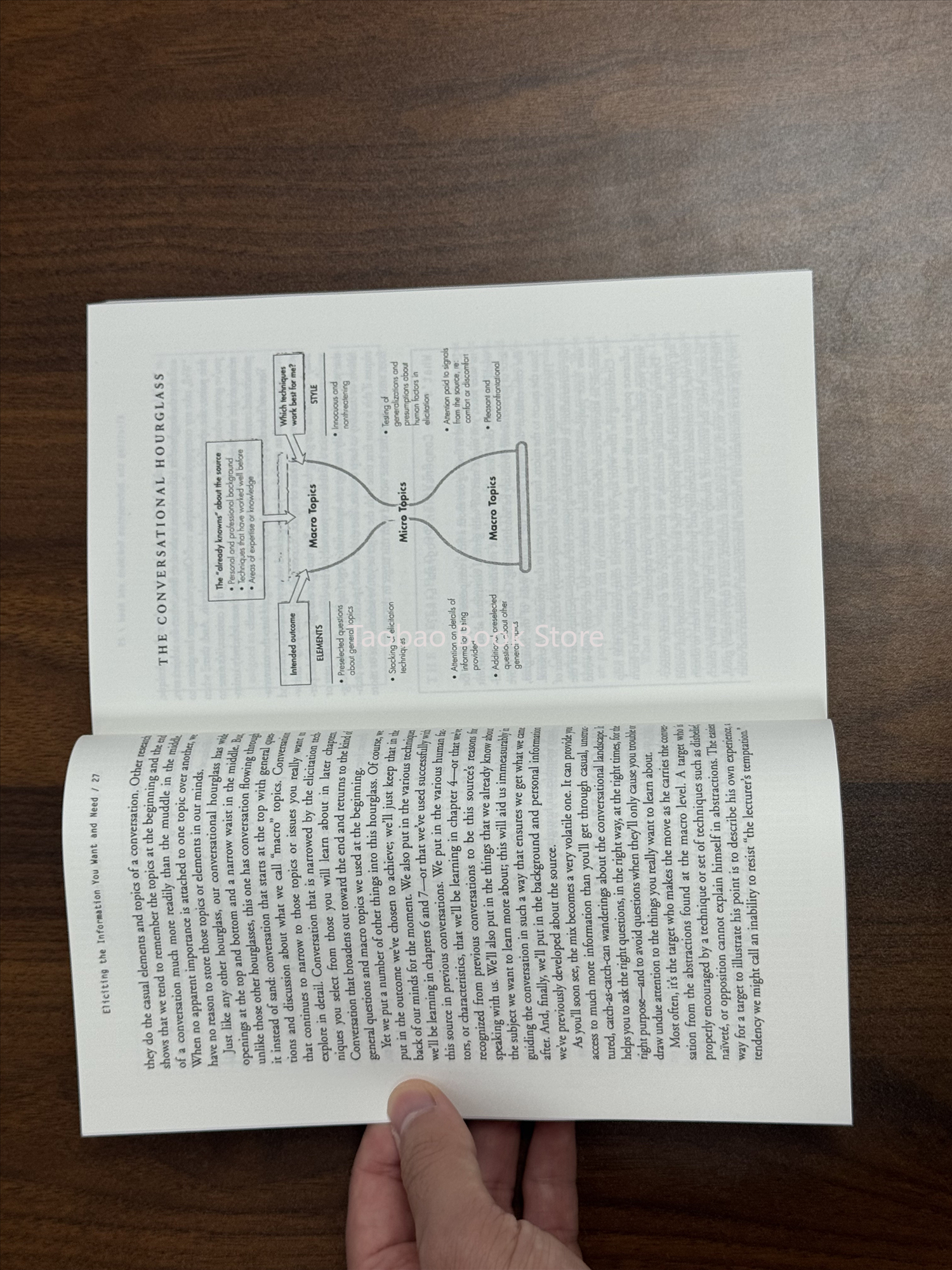 John Nolan's CONFIDENTIAL: juridische en snelle concurrentengeheimen ontdekt