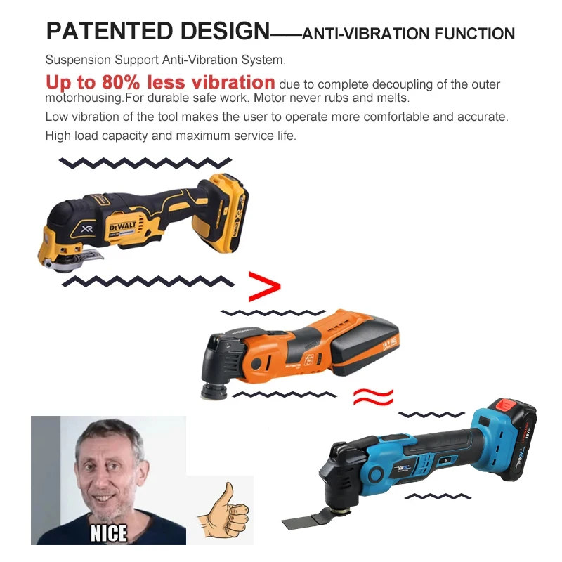 NEWONE 18V Brushless Quick release Oscillating tool Multi functional tool Renovator Electric trimmer Compatible for MAKITA 18V