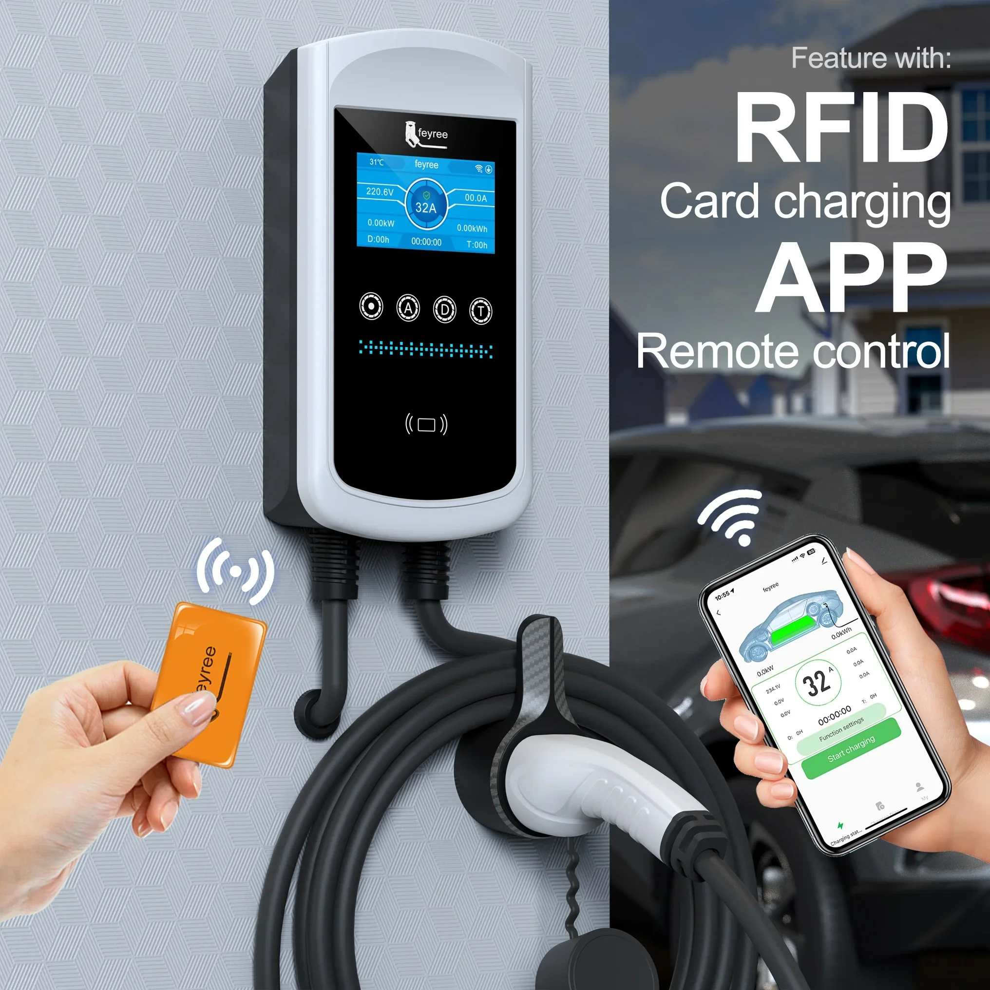 Feyree Typ2 EV-Ladegerät, 4,3-Zoll-Bildschirm, 32 A, 7,6 kW, dynamische Lastbeschlagung, 11 kW, 22 kW, 3-Phasen-EVSE-Wallbox-App mit Ladegeschichte